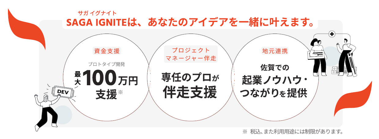 プログラムの特長
